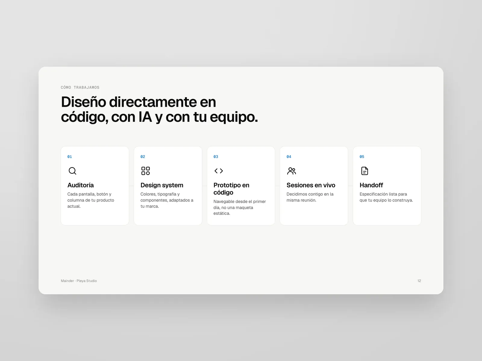 Proceso de trabajo del rediseño de Mainder