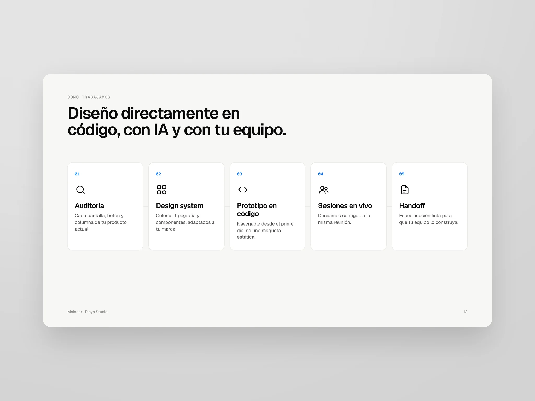 Cómo trabajamos: diseño directamente en código